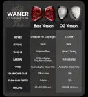 Tangzu Waner S.G II Red Lion Edition